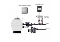 Clorador salino E-Next 7 Astralpool. 74081