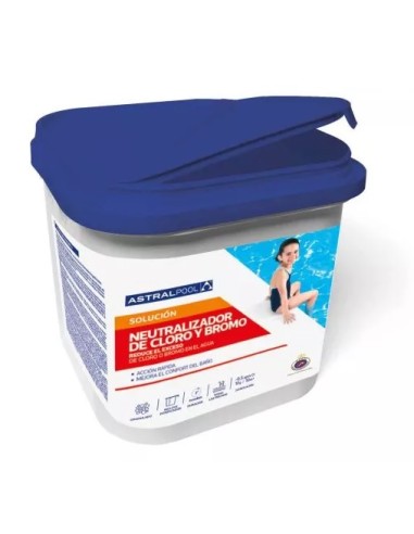 NEUTRALIZADOR CLORO-BROMO 6 kg. 16578